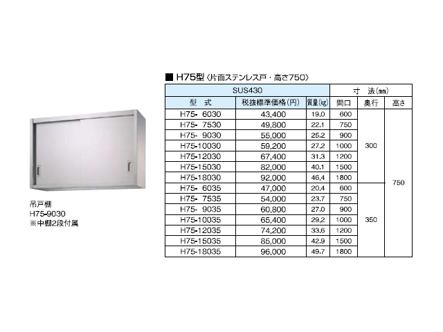 【シンコー】業務用 ステンレス吊戸棚 H75-12030 W1200xD300xH750mm