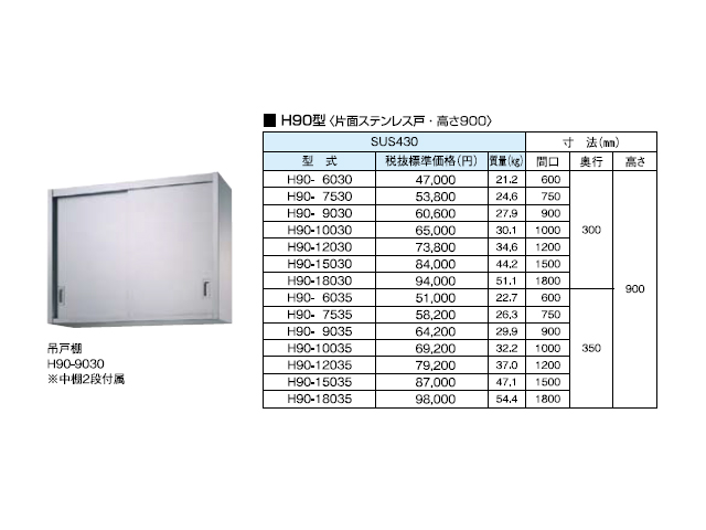 【シンコー】業務用 ステンレス吊戸棚 H90-6030 W600xD300xH900mm