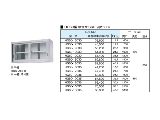 日本に 東製作所 ステンレス吊戸棚 W1800 D350 H750 AS-1800-750